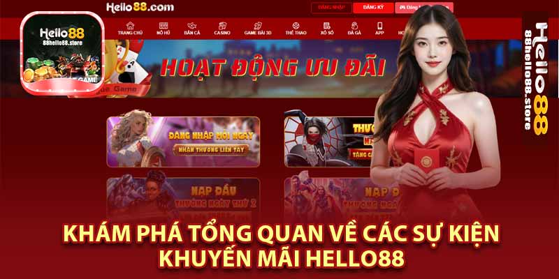 Khám Phá Tổng Quan Về Các Sự Kiện Khuyến Mãi Hello88